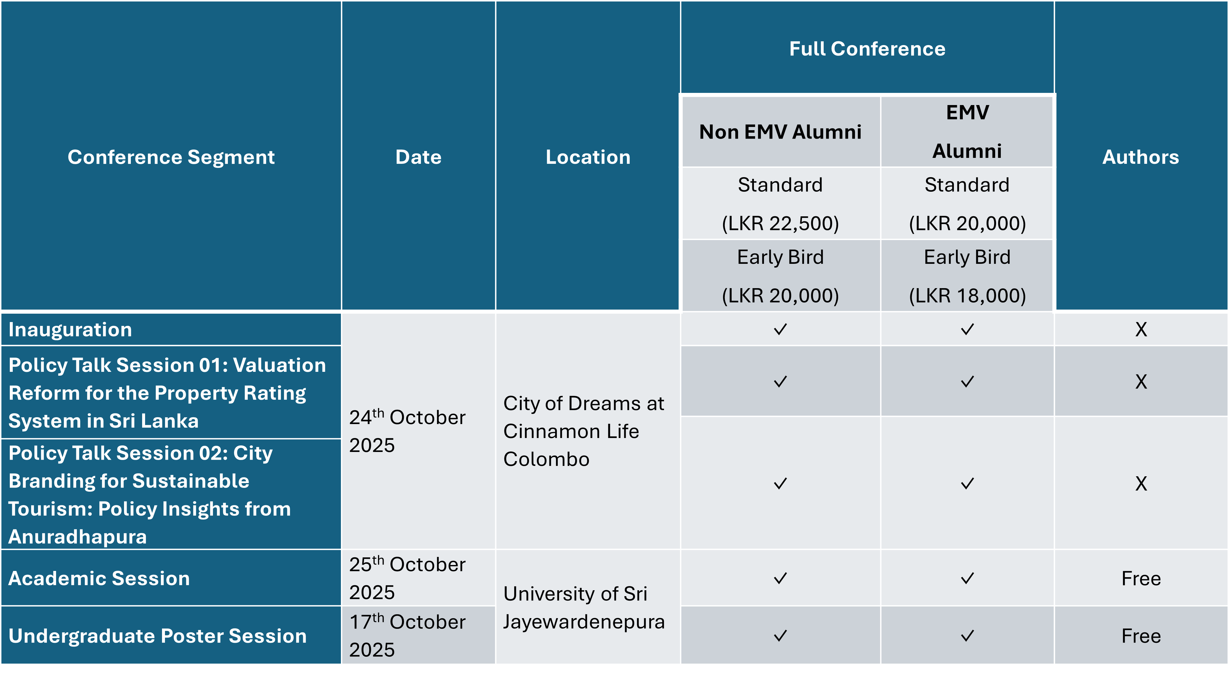 Registration-Packages