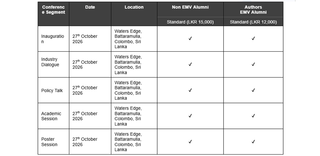 Registration-Packages