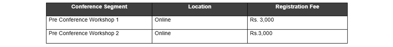 Registration-Packages